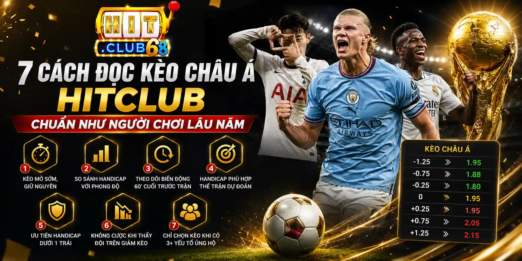 7 cách đọc kèo châu Á Hitclub chuẩn như người chơi lâu năm