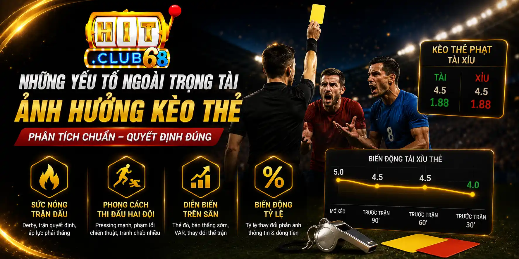 Những yếu tố ngoài trọng tài vẫn ảnh hưởng đến kèo thẻ